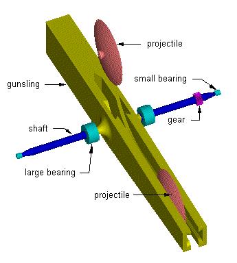 View of one-sided gunsling and projectiles